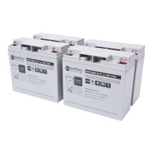 Batteria per MGE Pulsar ESV 17, ESV 20 e ESVB